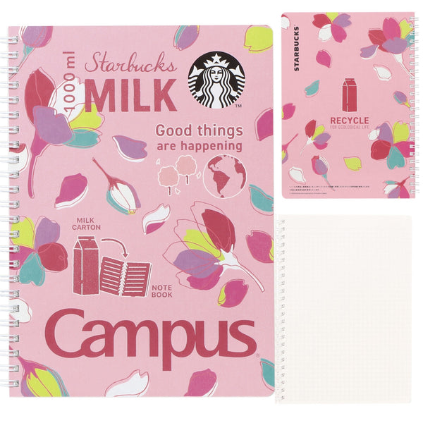 Starbucks Sakura 2024
