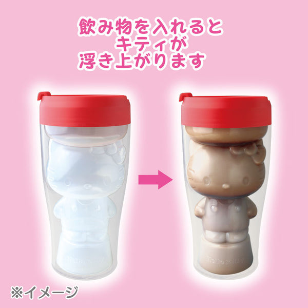 Character Tumbler