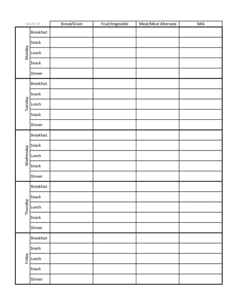 Weekly Meal Plan Bundle with Food Groups