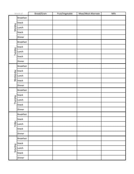 Weekly Meal Plan Bundle with Food Groups