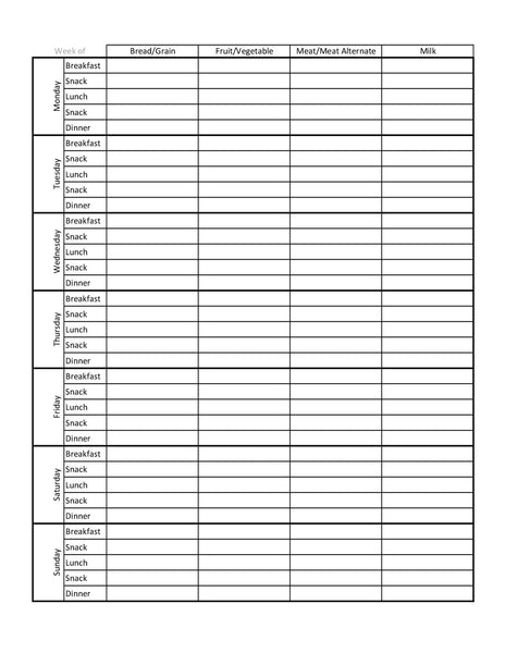 Weekly Meal Plan Bundle with Food Groups