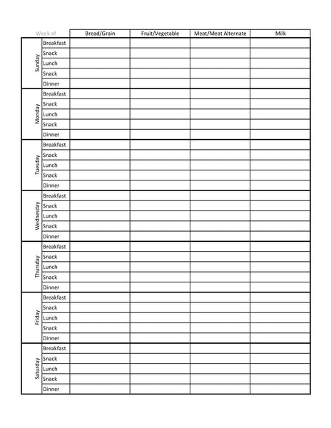 Weekly Meal Plan Bundle with Food Groups